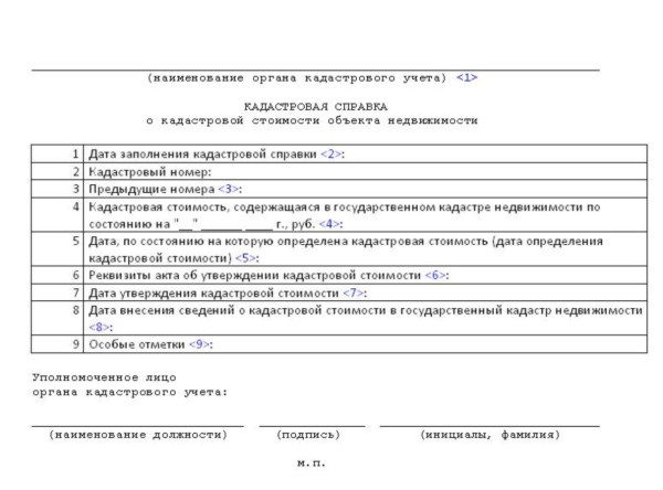 Новая форма кадастровой справки