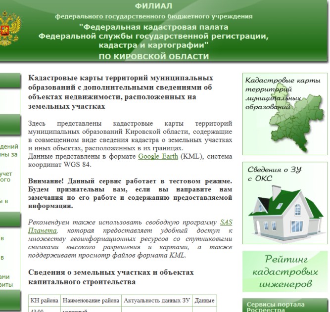 Публичные кадастровые карты по Кировской области